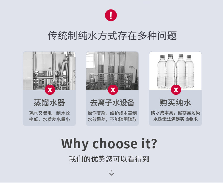醫(yī)用純化水處理設(shè)備Advanced插圖3