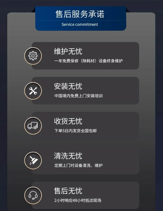 上半年季度總結(jié)丨更多生態(tài)環(huán)境監(jiān)測(cè)中心設(shè)備維護(hù)案例插圖12 上半年季度總結(jié)丨更多生態(tài)環(huán)境監(jiān)測(cè)中心設(shè)備維護(hù)案例插圖12