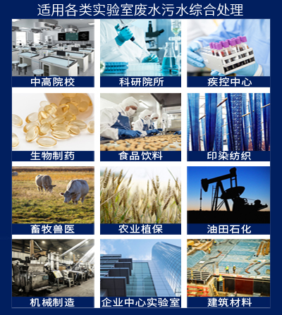 學校用小型實驗廢水處理設備插圖10 學校用小型實驗廢水處理設備插圖10