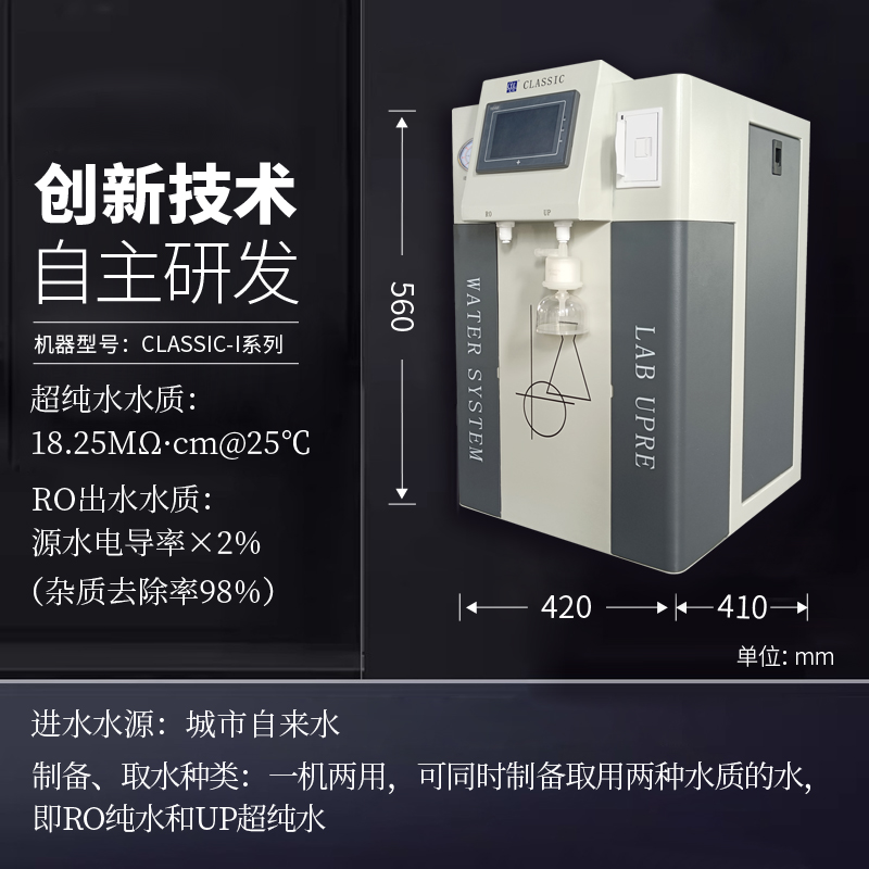 艾柯Classic系列產(chǎn)品全型號(hào)插圖 艾柯Classic系列產(chǎn)品全型號(hào)插圖