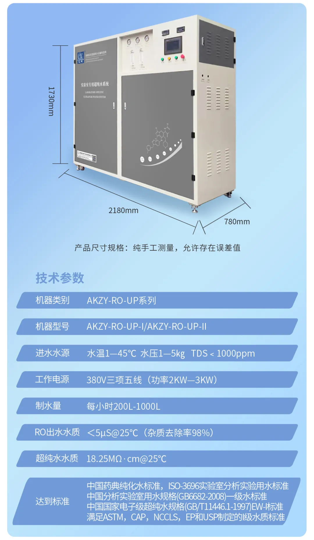 艾柯實(shí)驗(yàn)室中央超純水系統(tǒng)成功入駐新疆紫金礦業(yè)，專業(yè)安裝調(diào)試確保水質(zhì)卓越！插圖6