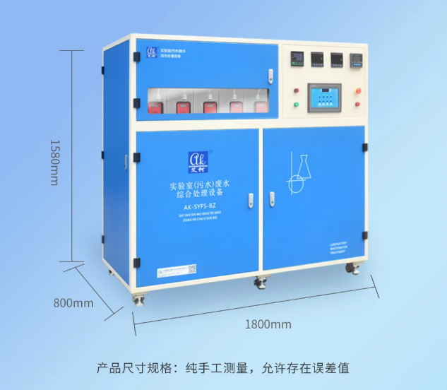 發(fā)貨直擊丨內(nèi)蒙古疾控中心艾柯AK-SYFS-BZ實(shí)驗(yàn)室標(biāo)準(zhǔn)型污水處理設(shè)備裝車發(fā)貨！插圖6