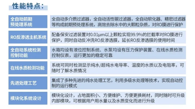 純水維護(hù)丨艾柯公司專業(yè)維護(hù)新疆五家渠市第二人民醫(yī)院實(shí)驗(yàn)室超純水系統(tǒng)！插圖6
