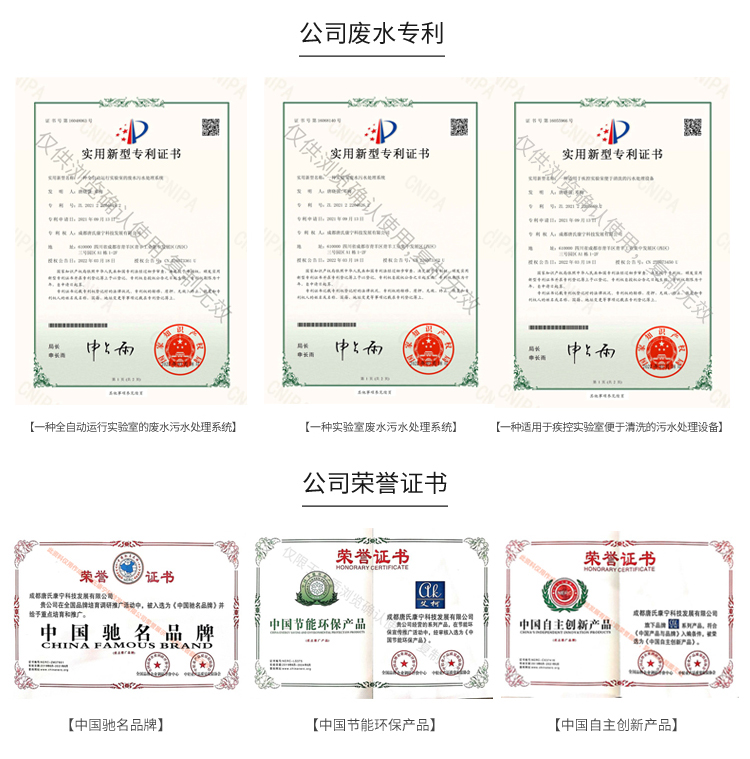 廢水處理資質(zhì)